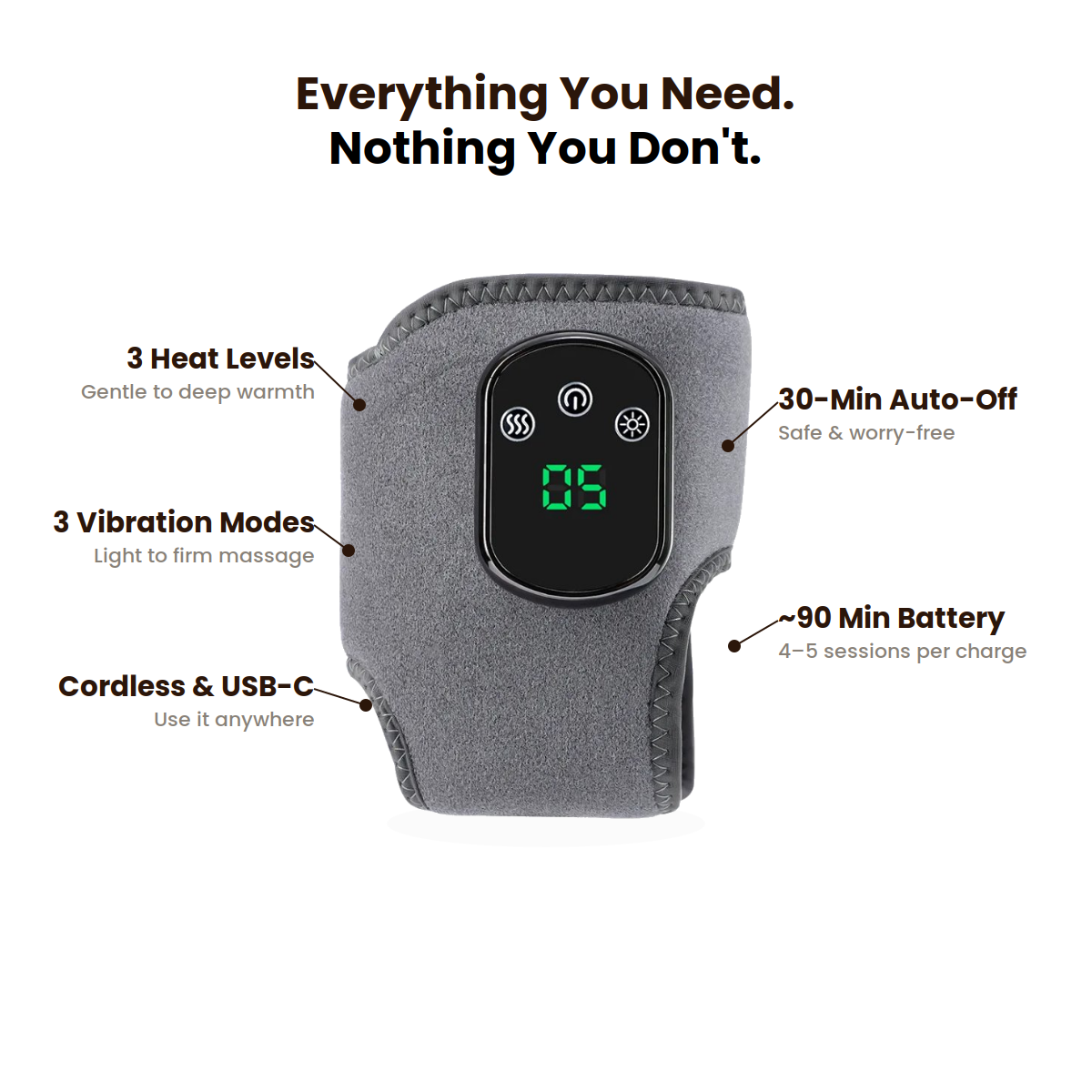 Wynkan™ Foot Massager Technology