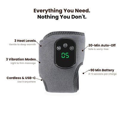 Wynkan™ Foot Massager Technology